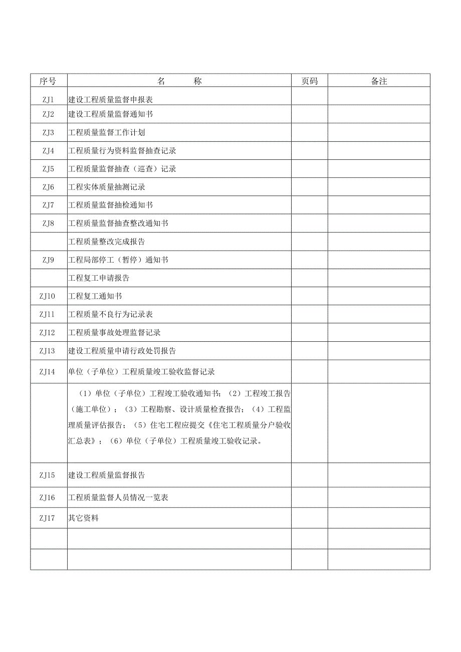 建设工程质量监督档案(doc 47页).docx_第2页