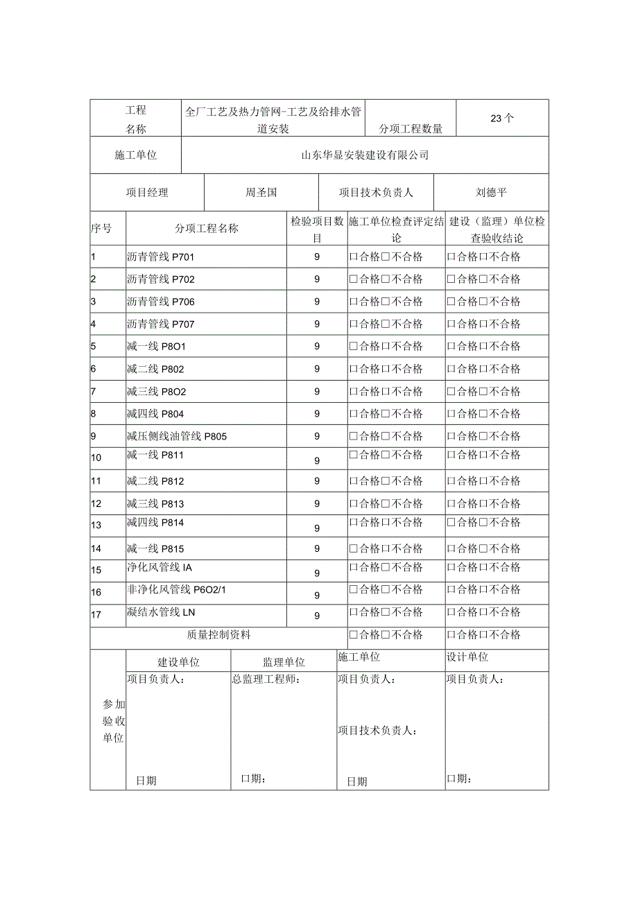 工程质量验收记录.docx_第2页