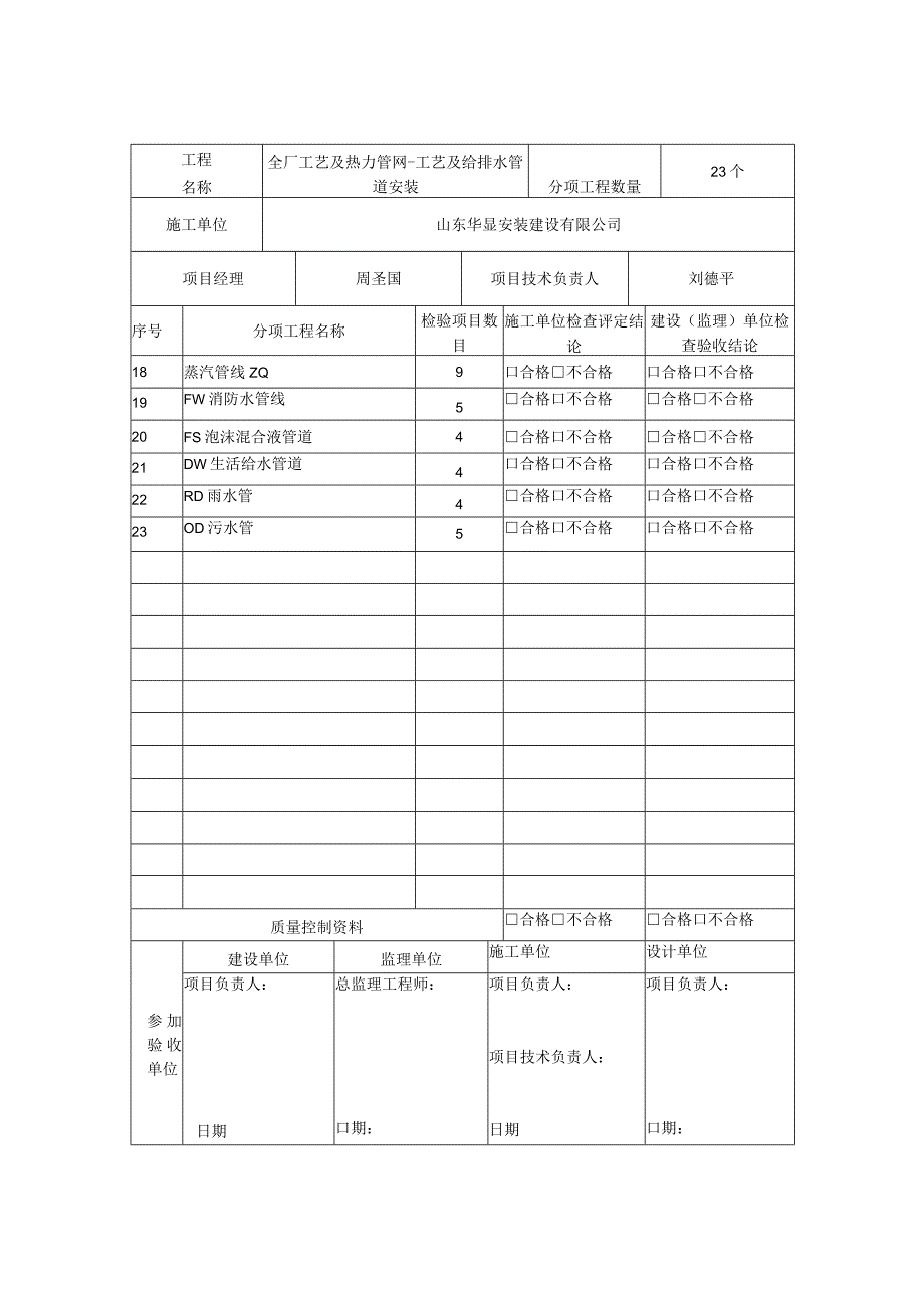 工程质量验收记录.docx_第3页