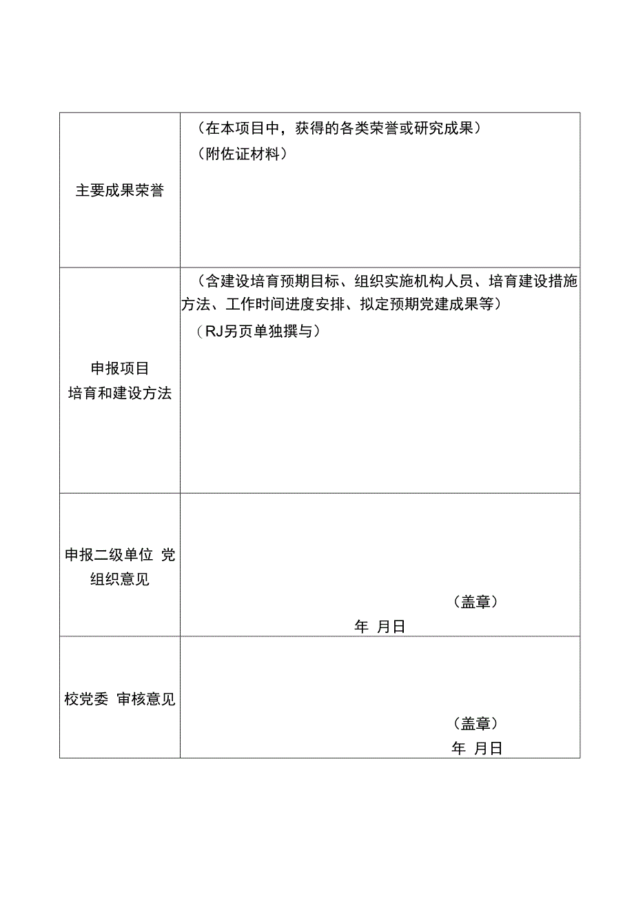 宿州学院党建工作示范点申报表.docx_第2页