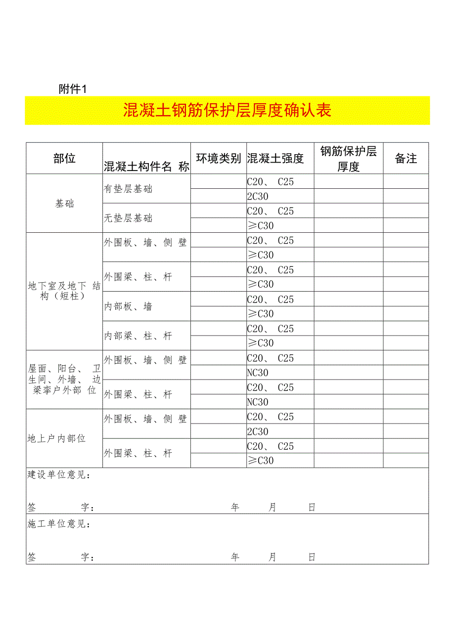 混凝土钢筋保护层厚度确认表.docx_第1页