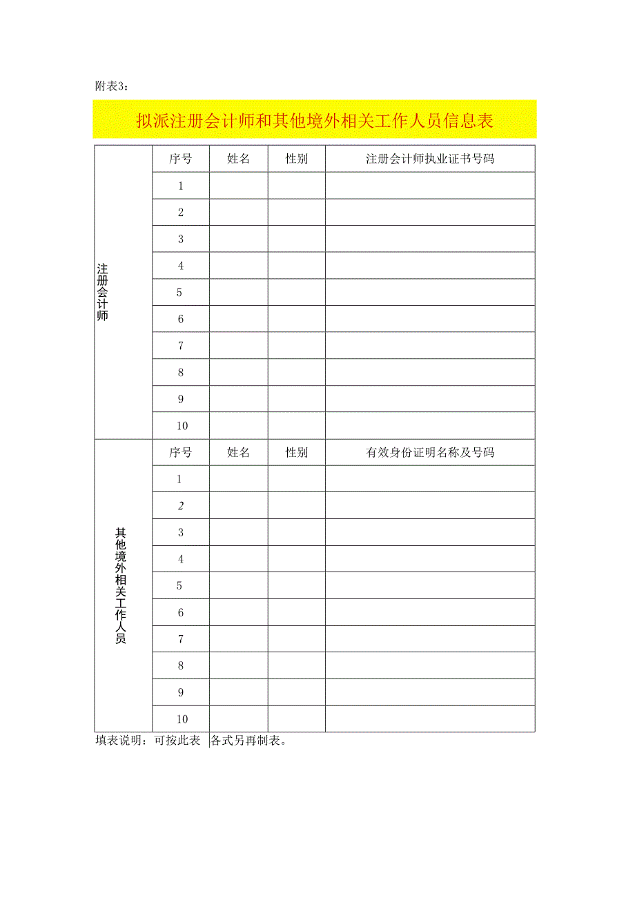 拟派注册会计师和其他境外相关工作人员信息表.docx_第1页