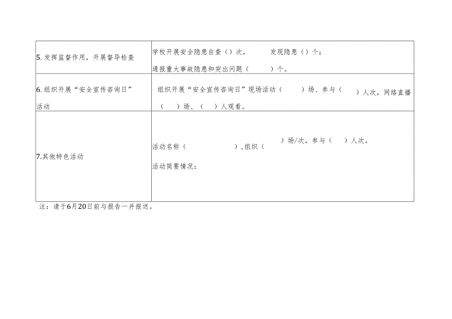 天津市技工院校“安全生产月”活动进展情况统计表.docx_第3页