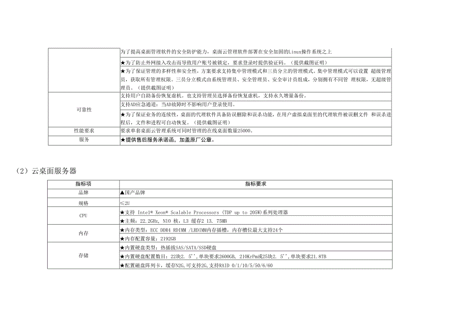 国家税务总局汕头市龙湖区税务局云桌面采购技术要求.docx_第3页