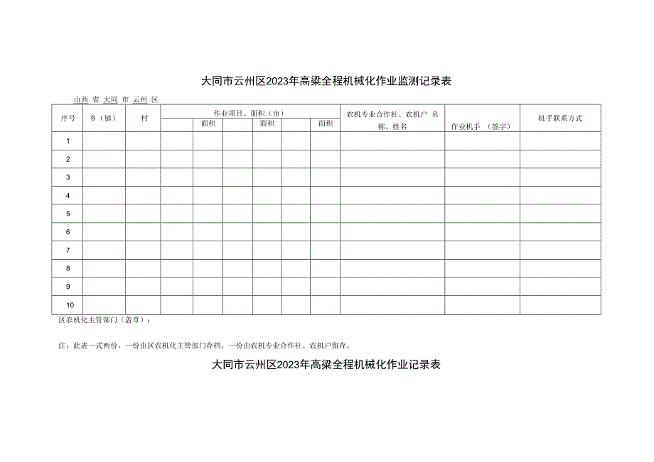 大同市云州区2023年高粱全程机械化作业监测记录表.docx_第1页