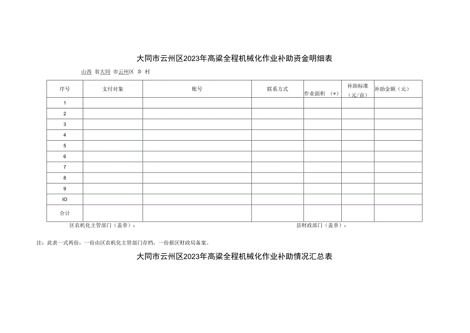 大同市云州区2023年高粱全程机械化作业监测记录表.docx_第3页