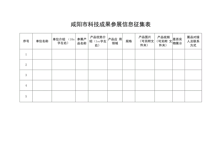 咸阳市科技成果参展信息征集表.docx_第1页