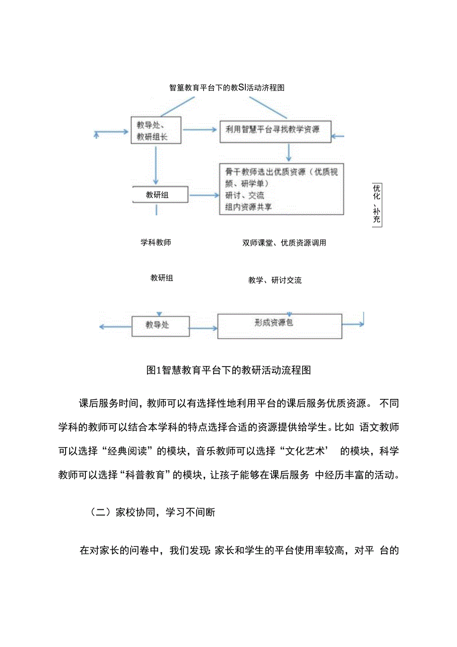 智慧教育平台试点案例：南京市光华东街小学智慧赋能协同共育.docx_第3页