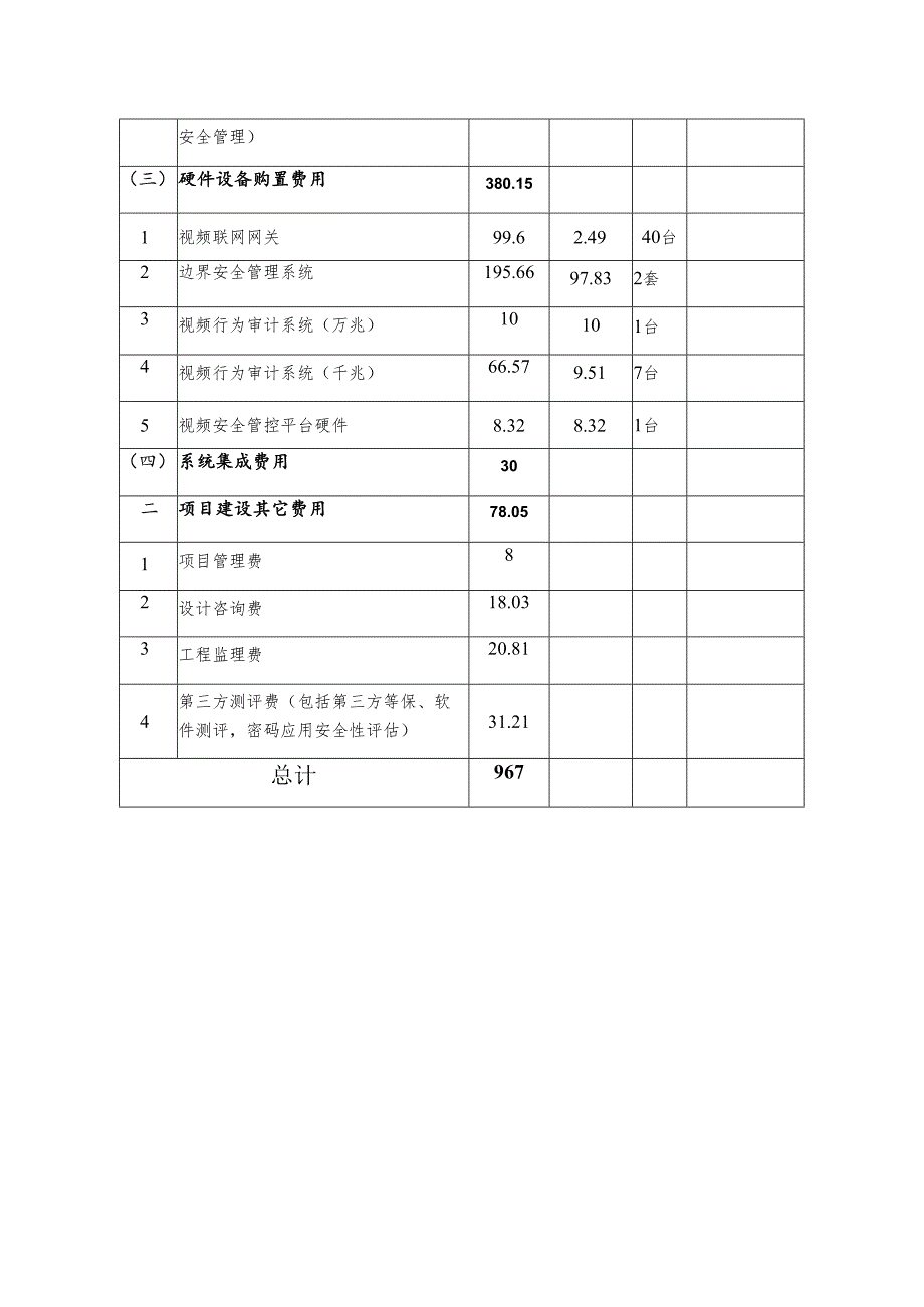 宁夏公共安全视频监控建设联网应用共享交换平台一期项目概算费用审定表.docx_第2页