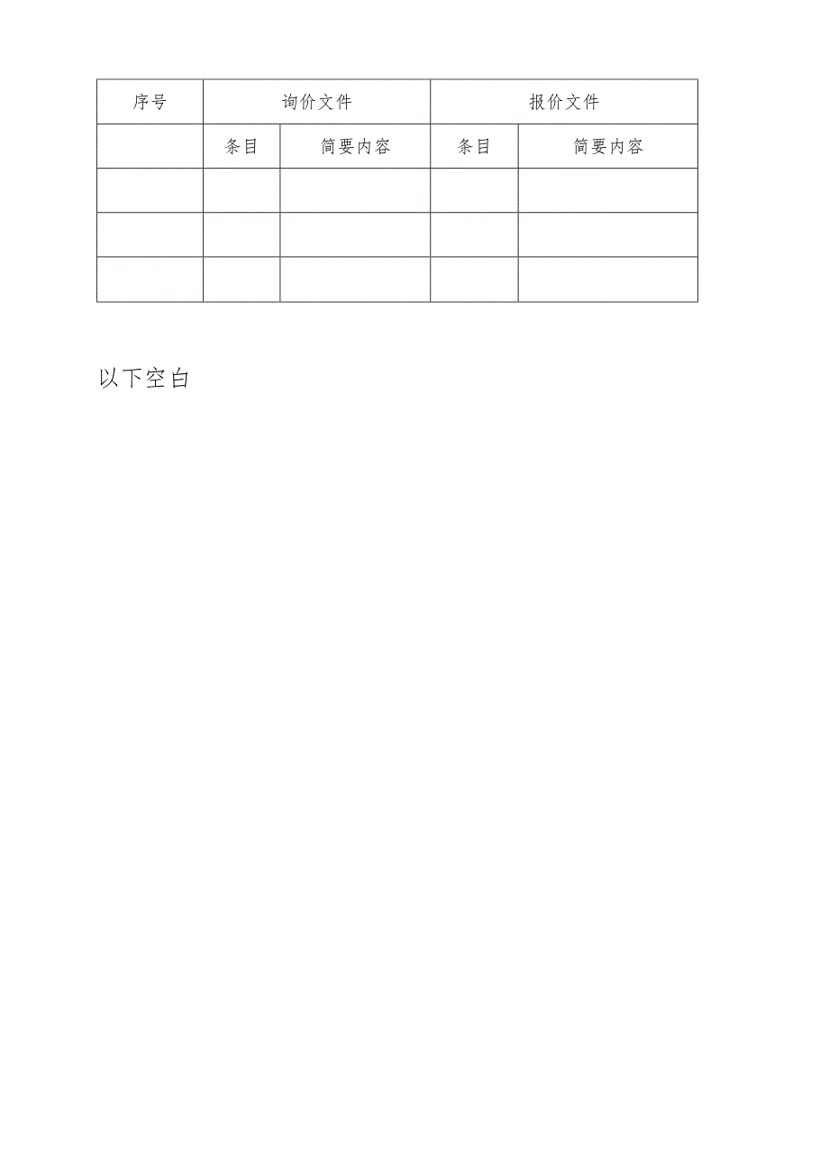 华能重庆珞璜发电有限责任公司滤网一批采购技术规范书.docx_第3页