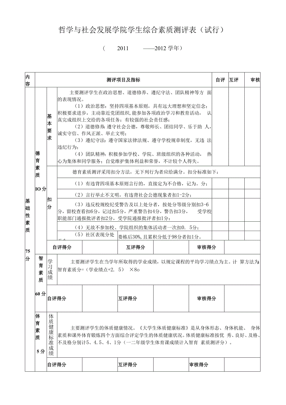 学生综合素质测评表.docx_第2页