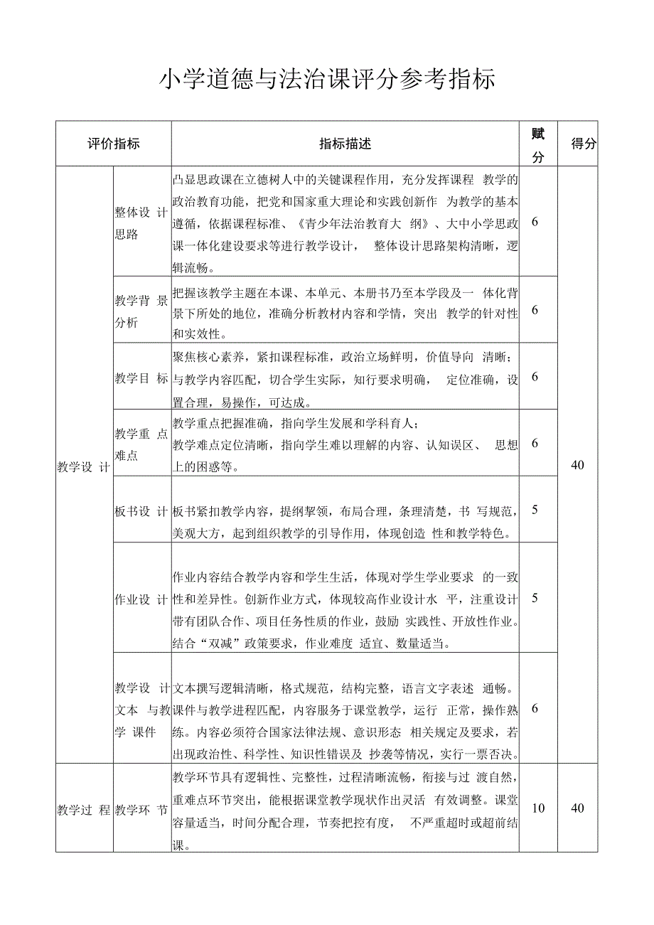 小学道德与法治课评分参考指标.docx_第1页