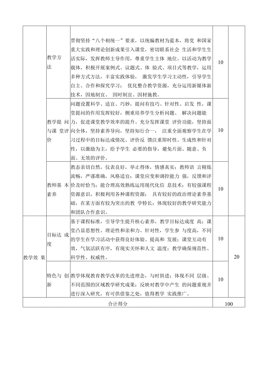 小学道德与法治课评分参考指标.docx_第2页