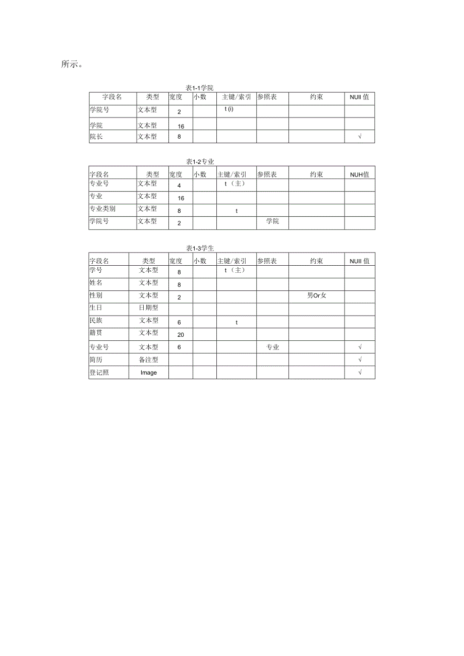 2023年电大数据库应用技术作业2答案8.docx_第3页