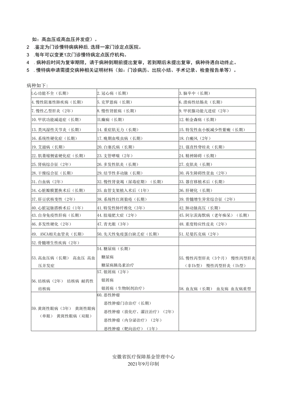 安徽省直参保人员门诊慢特病鉴定复审申请表.docx_第2页