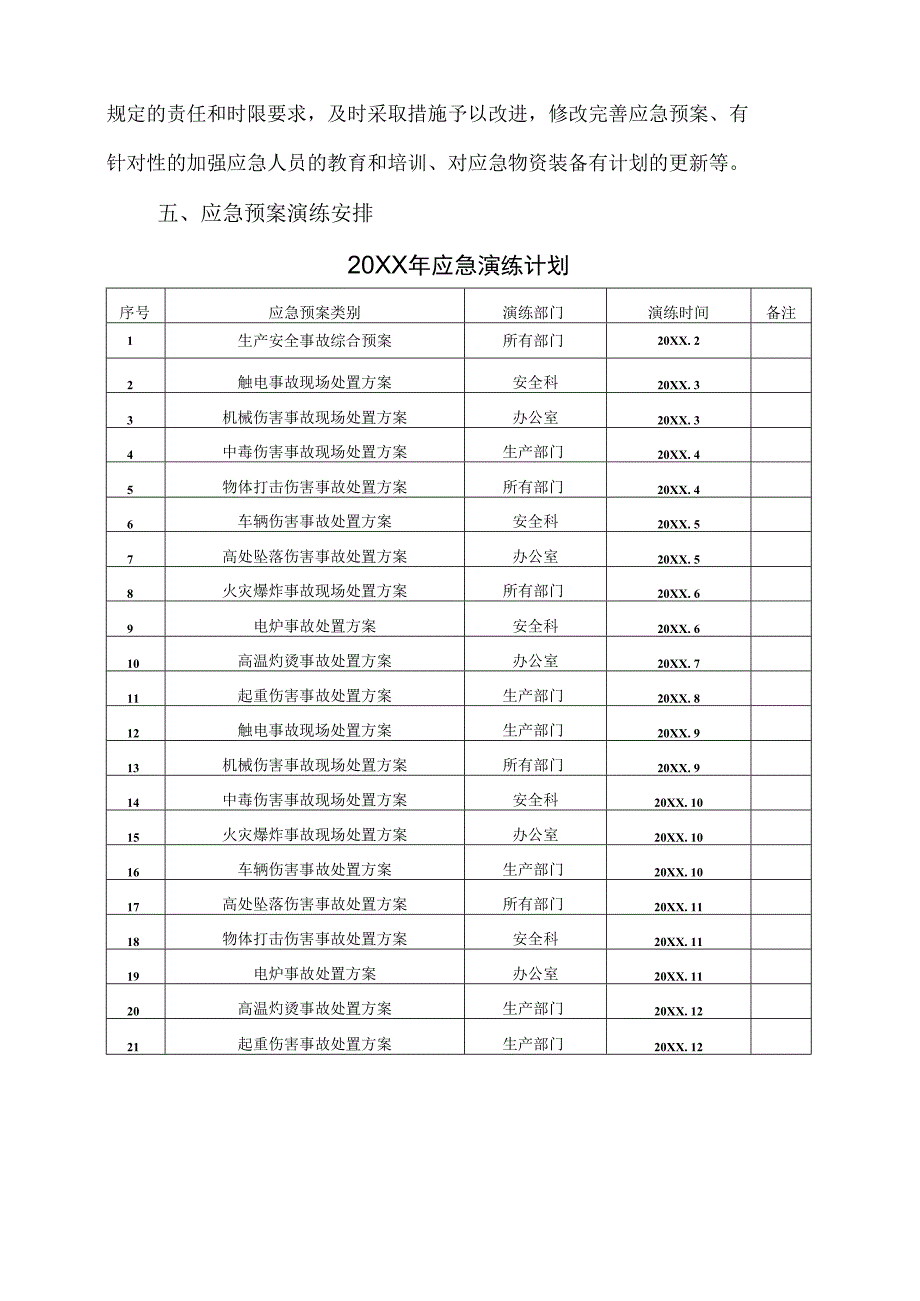 企业年度应急预案演练计划方案.docx_第3页