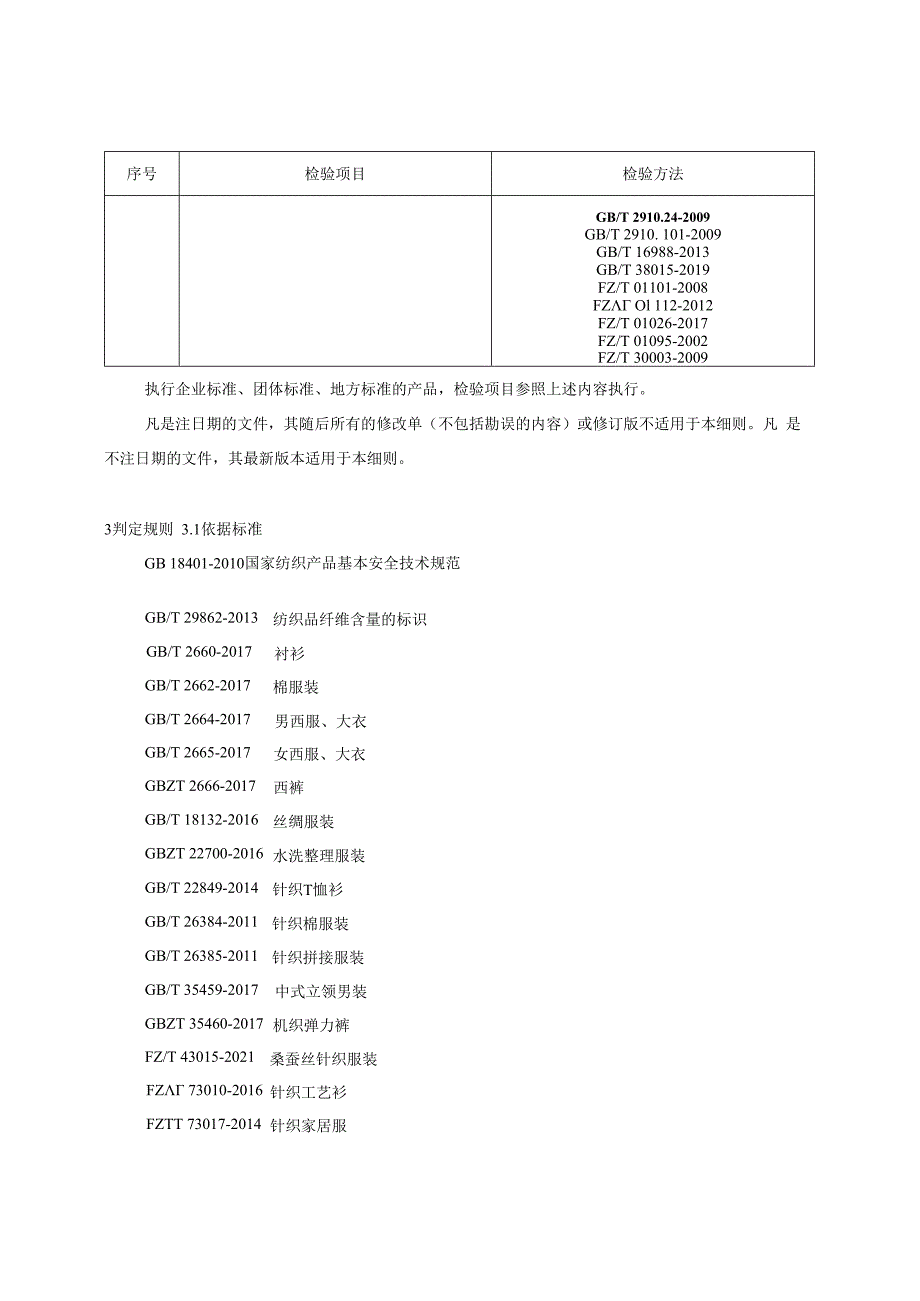 宜昌市休闲服装产品质量监督抽查实施细则2023年版.docx_第2页