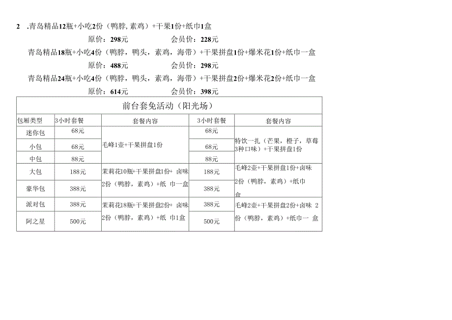 520超市酒水活动.docx_第2页