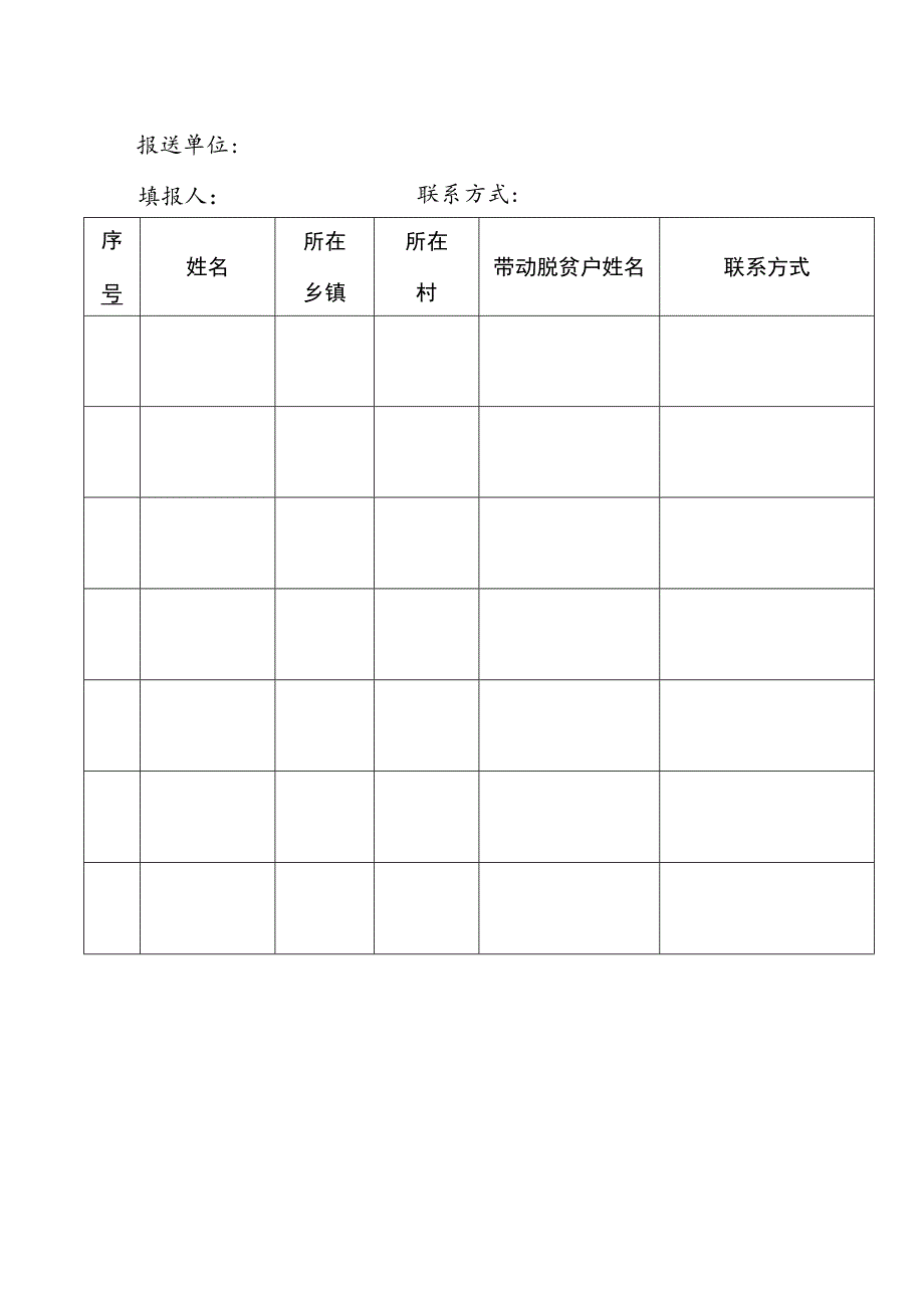 各乡镇参训学员人员分配表.docx_第2页