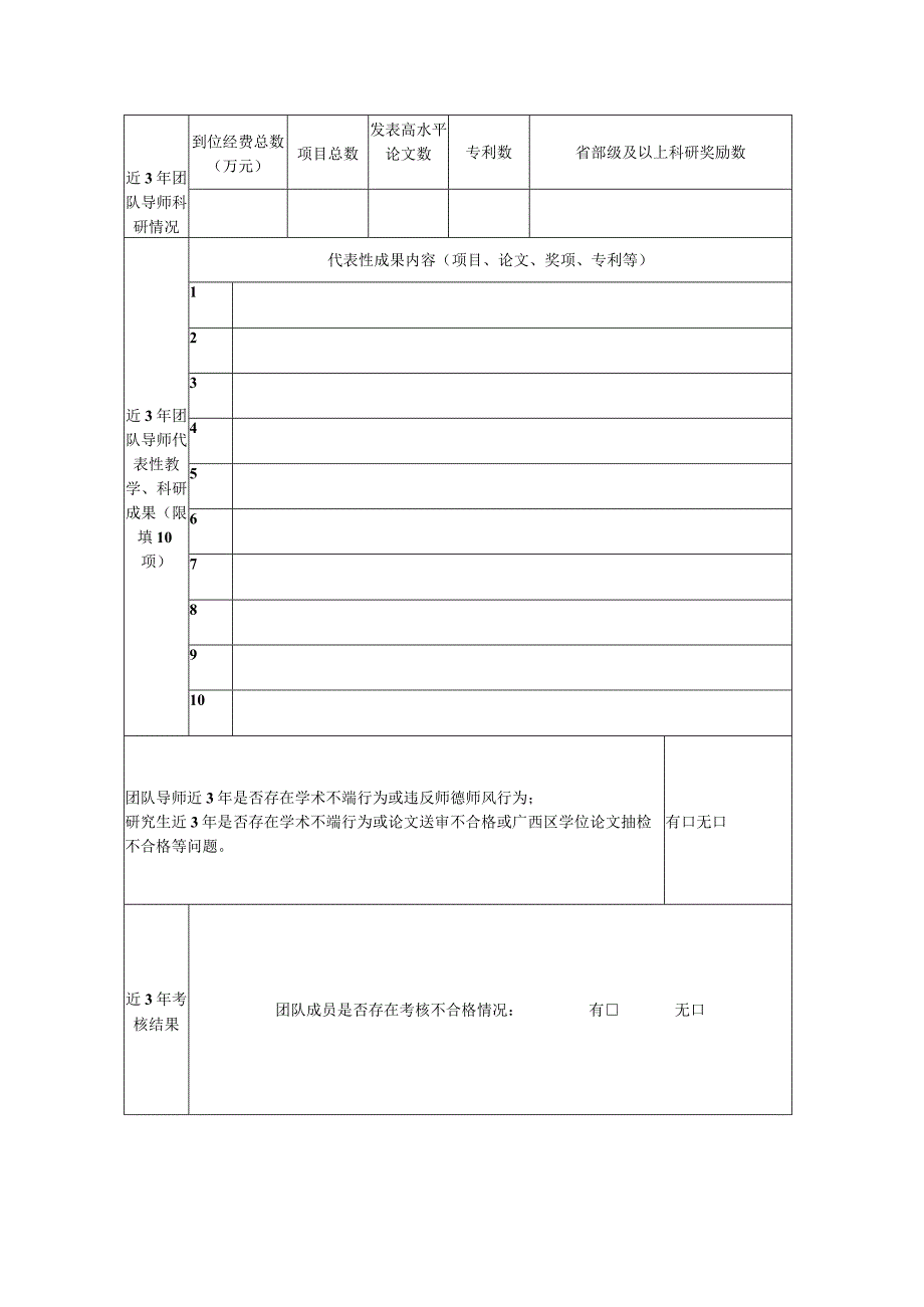 XX理工大学优秀研究生导师团队推荐表（202X年）.docx_第3页