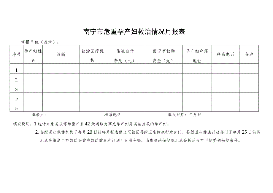 南宁市危重孕产妇救助申请表.docx_第3页