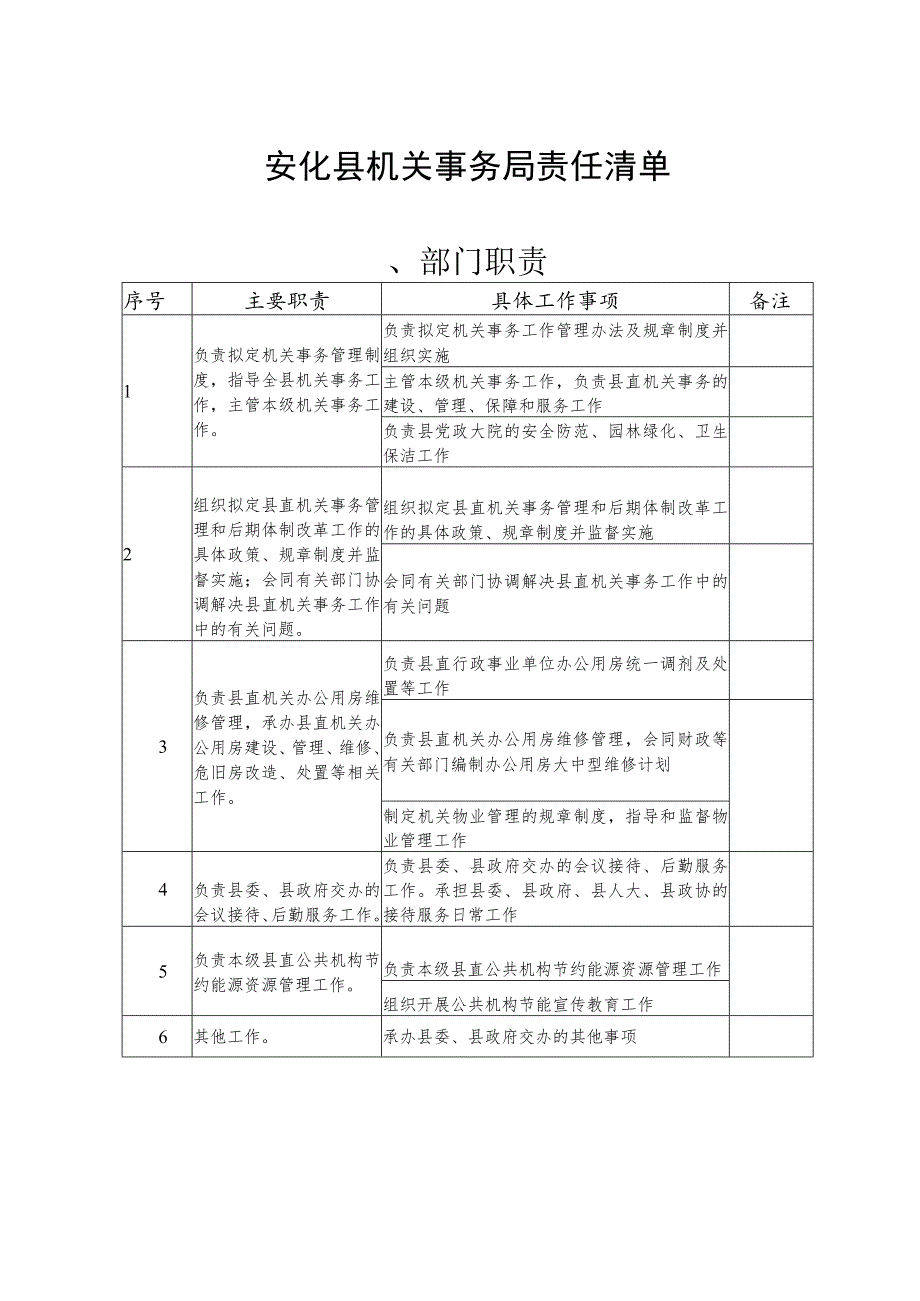 安化县机关事务局责任清单部门职责.docx_第1页