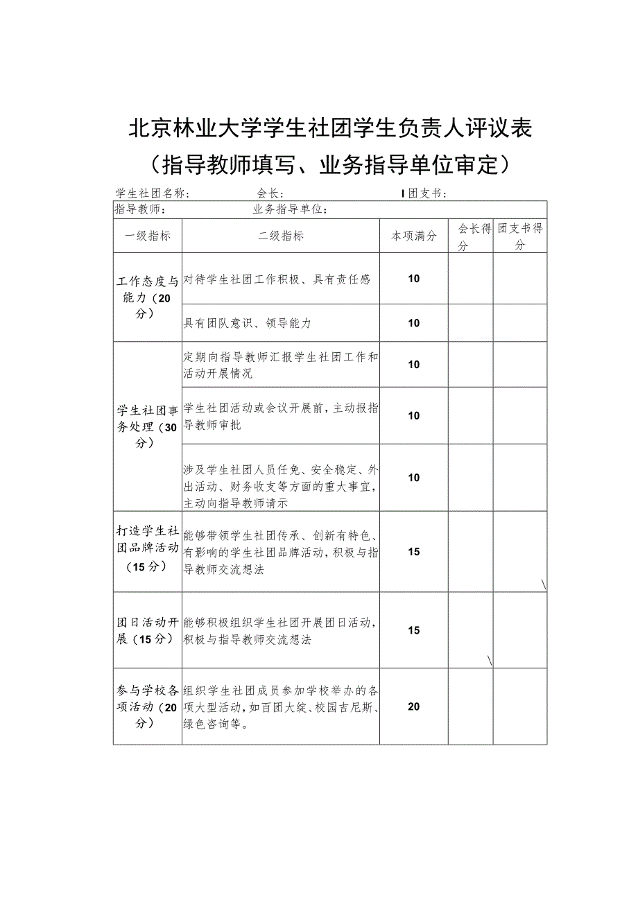 北京林业大学学生社团学生负责人评议表指导教师填写、业务指导单位审定.docx_第1页