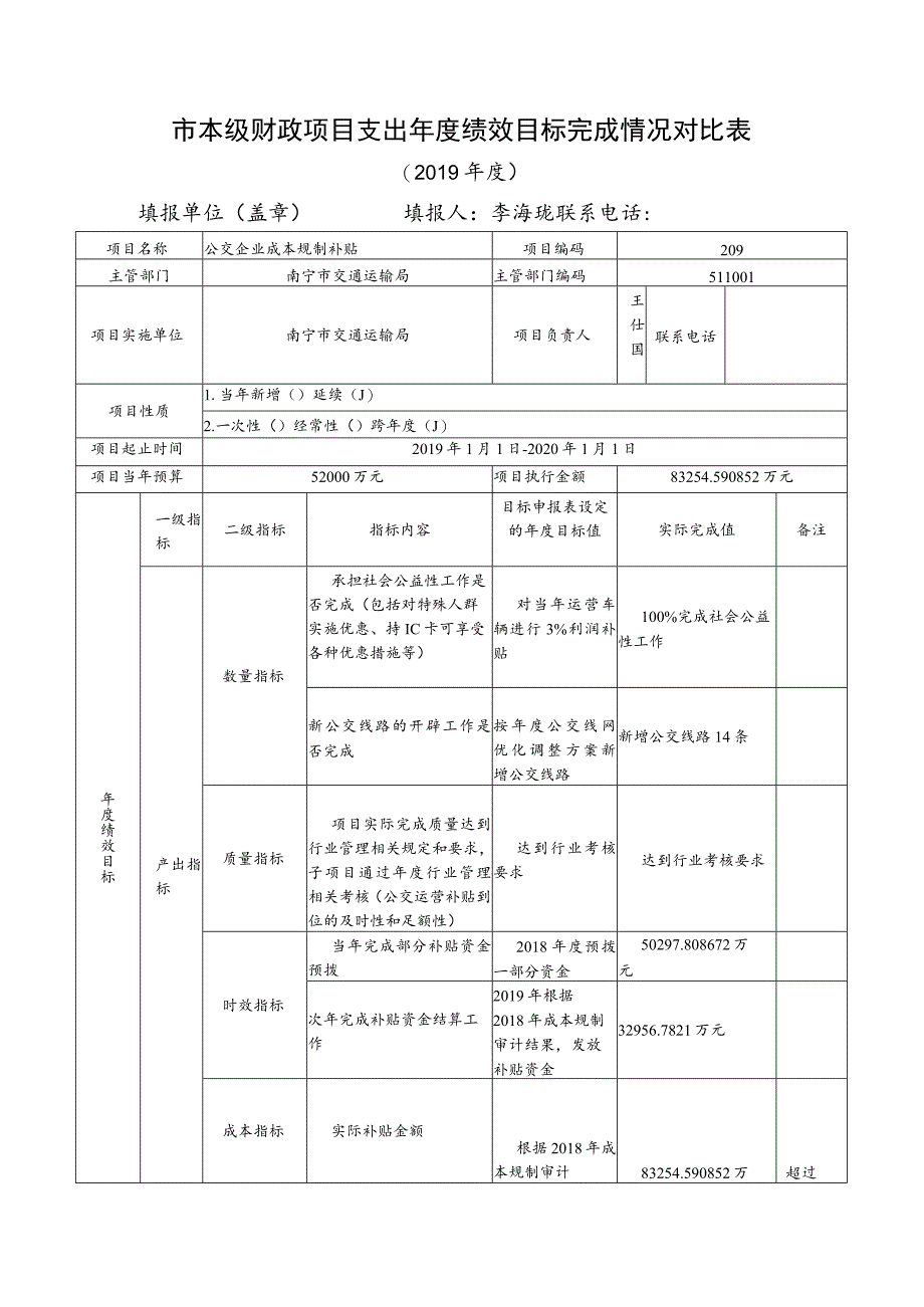 市本级财政项目支出年度绩效目标完成情况对比表.docx_第1页