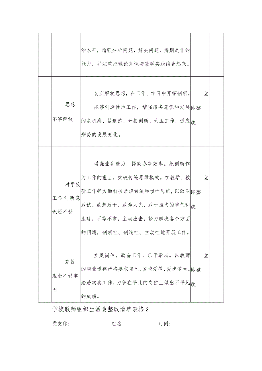 组织生活会整改清单表格2篇.docx_第2页