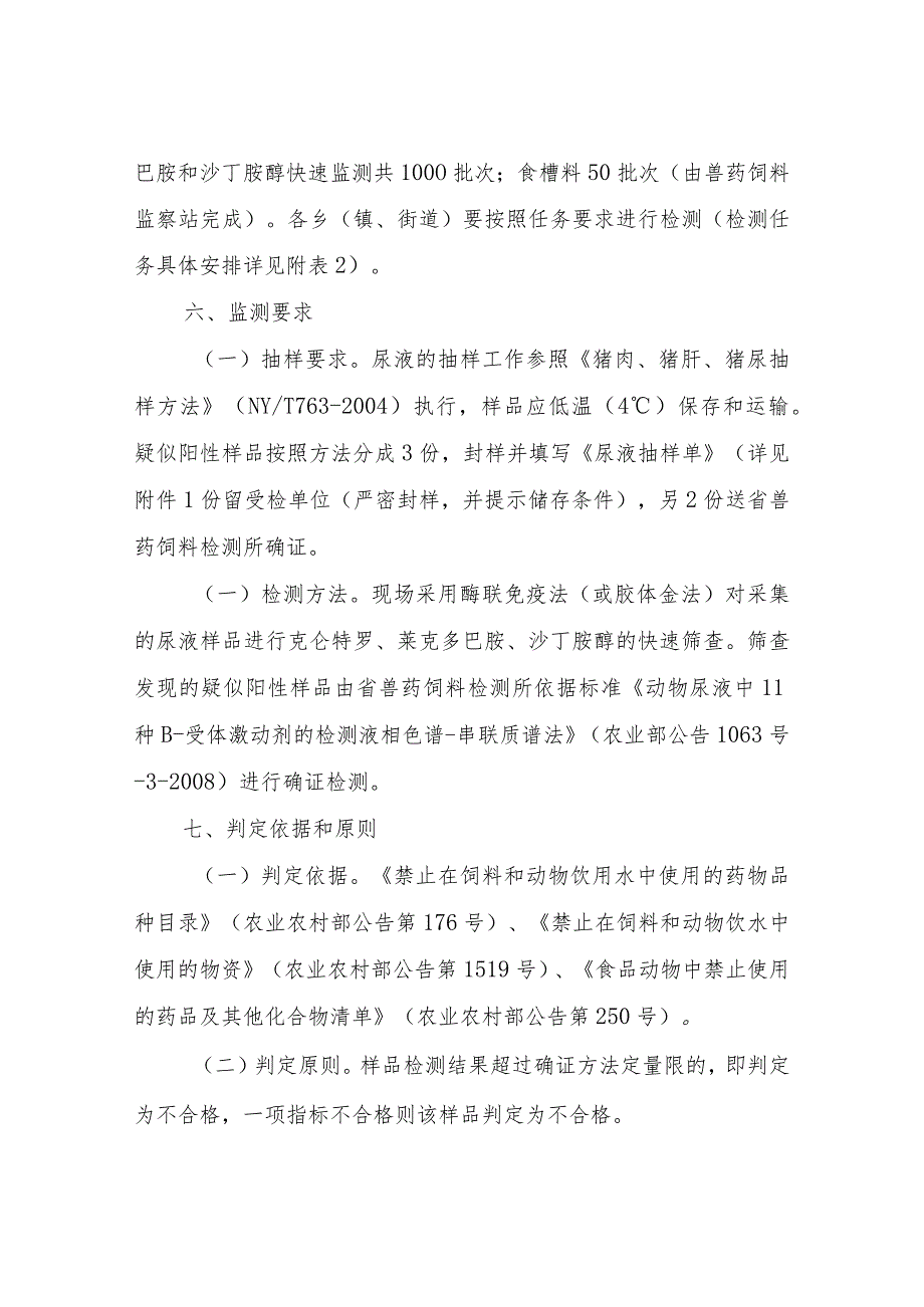 XX区2023年养殖环节“瘦肉精”专项监测实施方案.docx_第2页