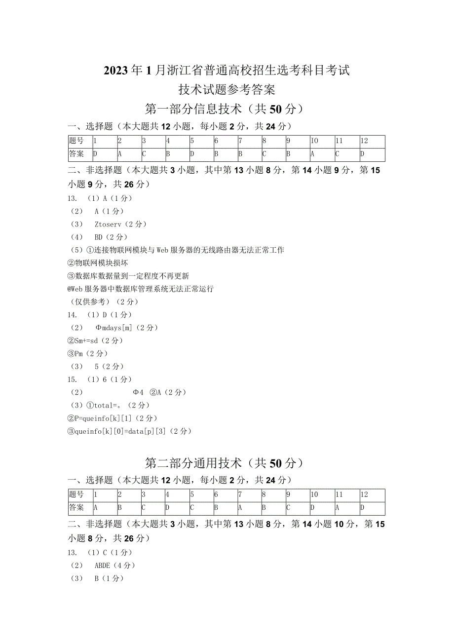 （网络收集版）2023年1月浙江省普通高校招生选考技术试题（答案）.docx_第1页