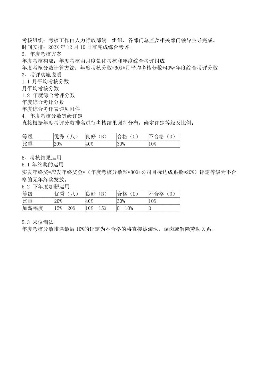 XX公司员工年度考核实施方案(加薪、年终奖方案).docx_第2页