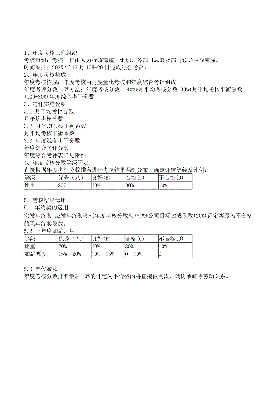 XX公司员工年度考核实施方案(加薪、年终奖方案).docx_第3页