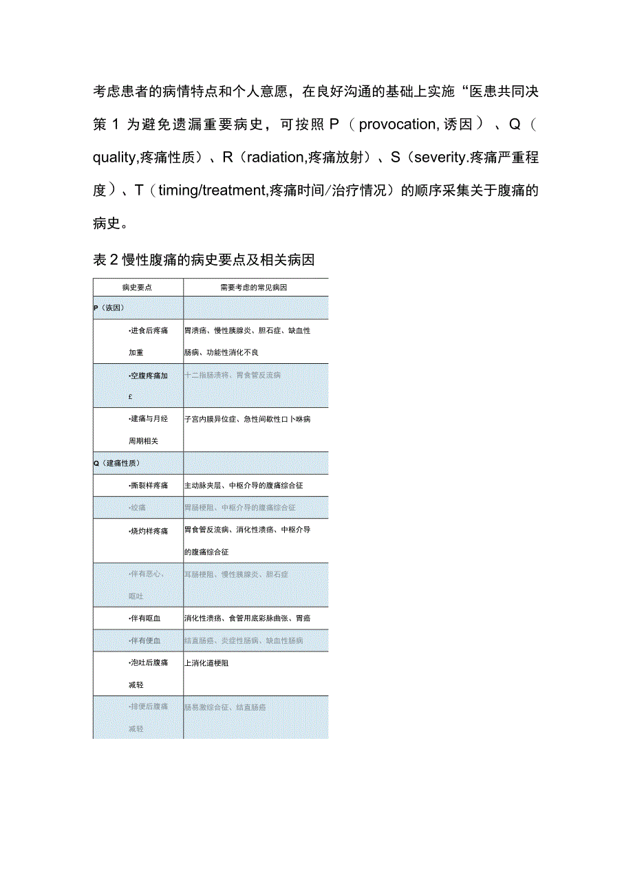 2023慢性腹痛诊疗.docx_第3页