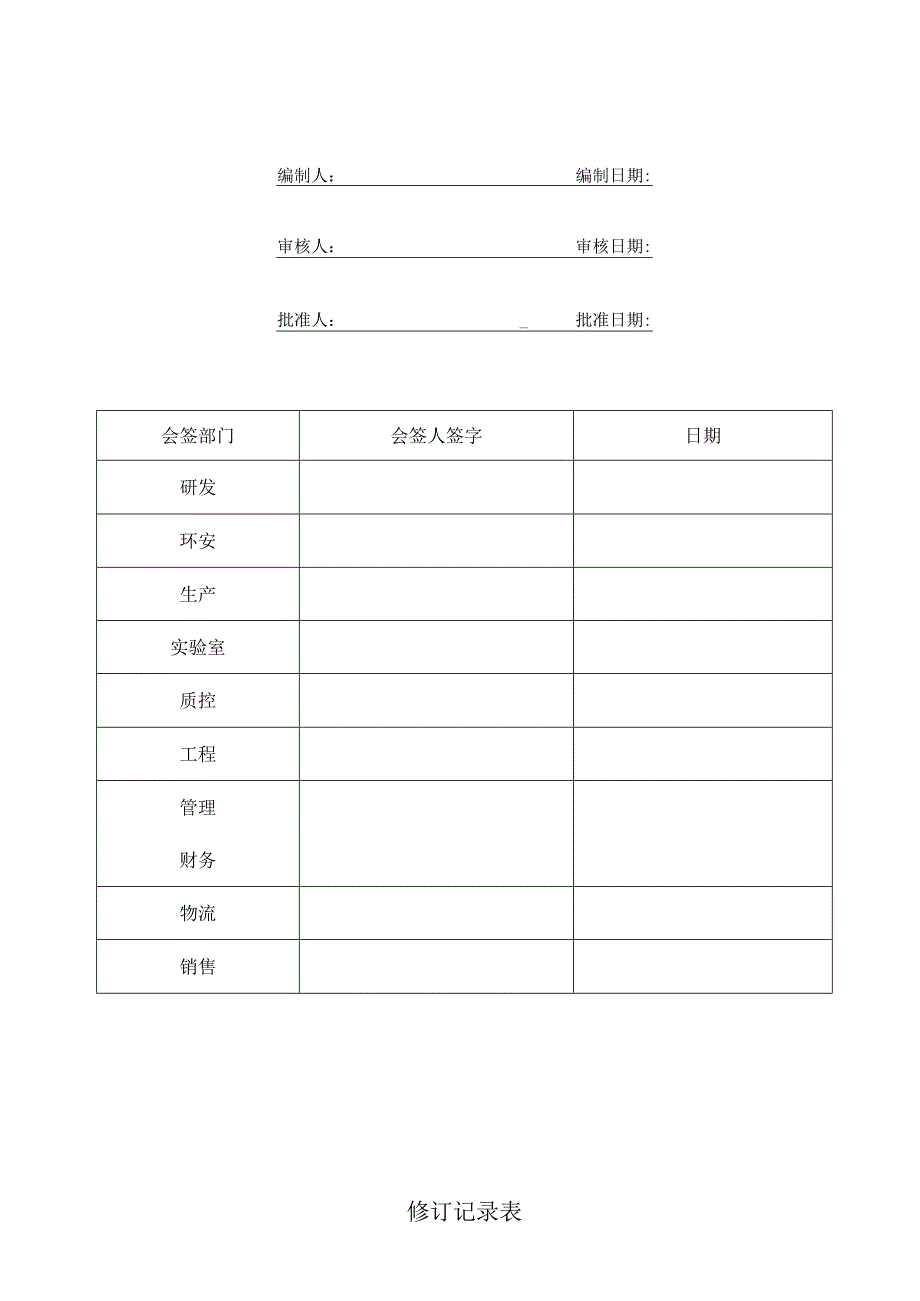 WI-PD-403-SL-2101系列生产操作规程B.docx_第1页