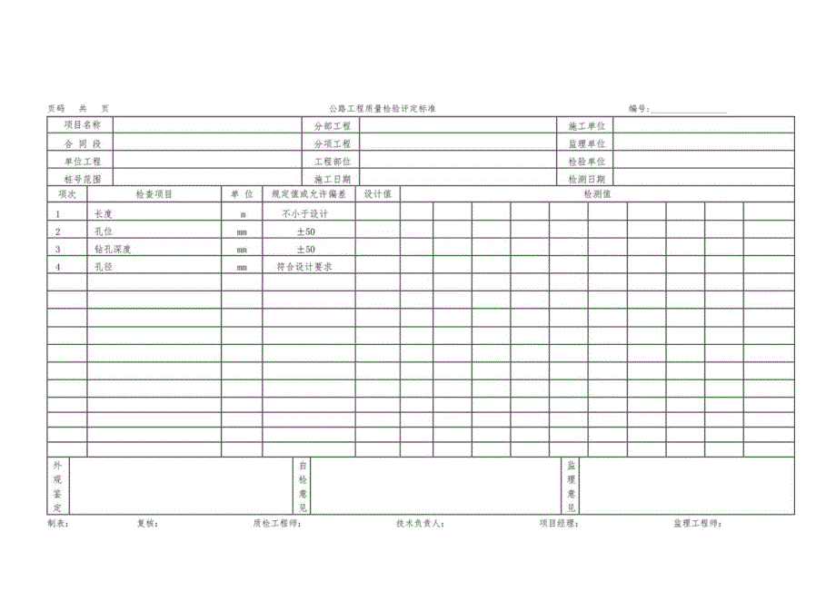 隧道超前锚杆质量检验报告单.docx_第1页