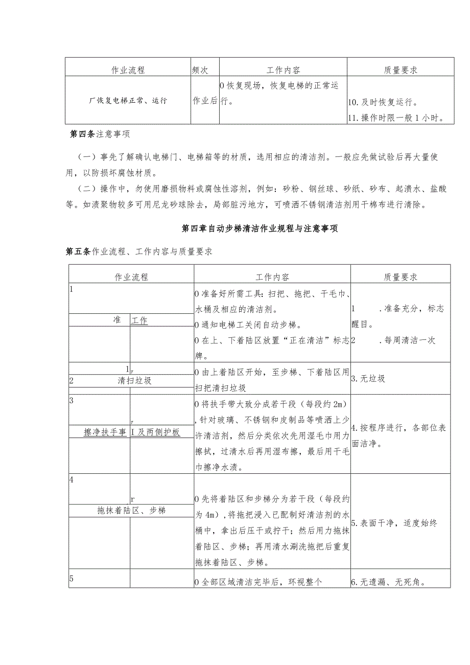 物业电梯清洁作业规程.docx_第3页