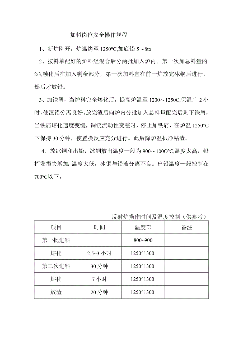 加料岗位安全操作规程.docx_第1页