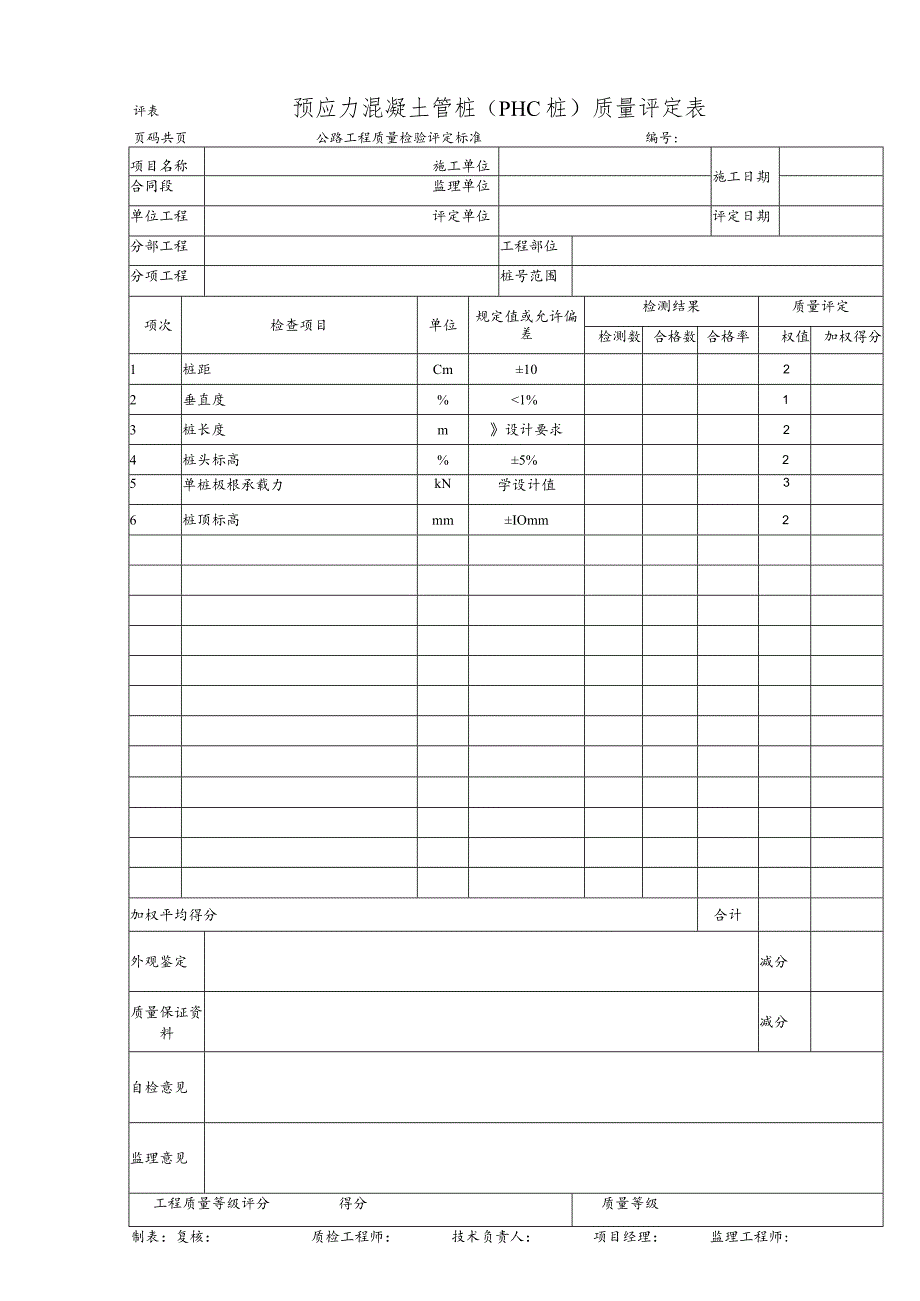 预应力混凝土管桩（PHC桩）质量评定表.docx_第1页