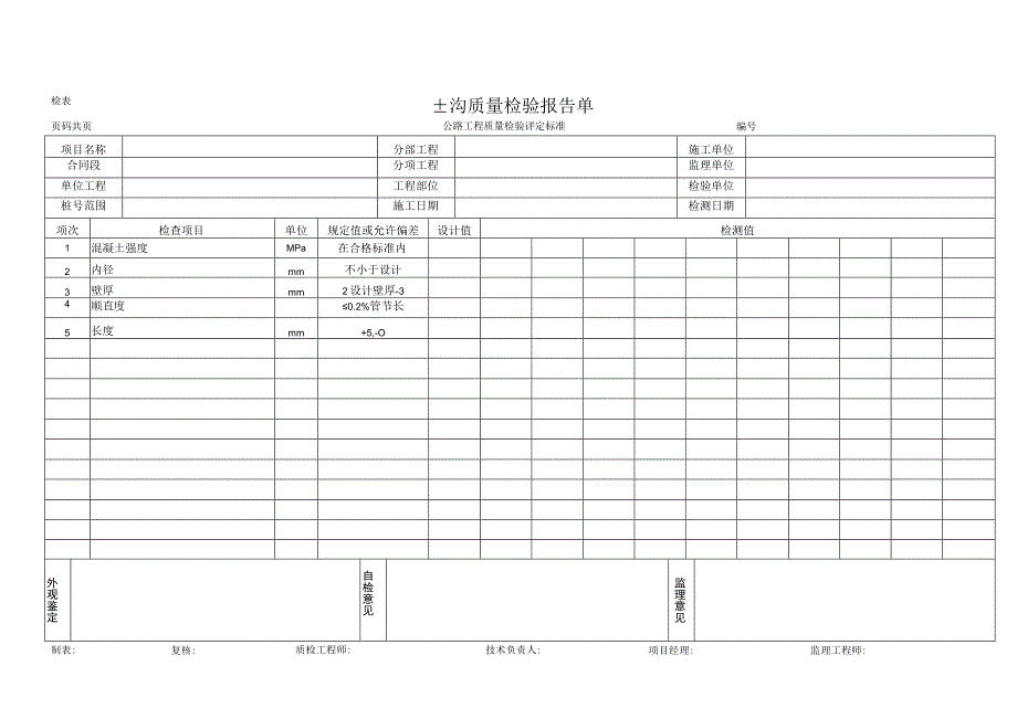 土 沟质量检验报告单.docx_第1页