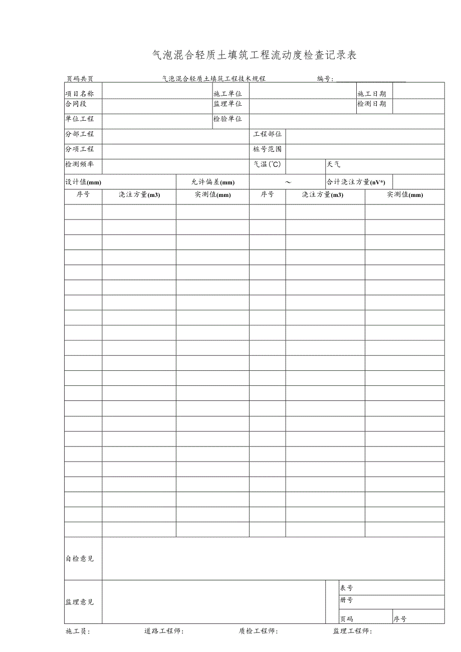 气泡混合轻质土填筑工程流动度检查记录表.docx_第1页