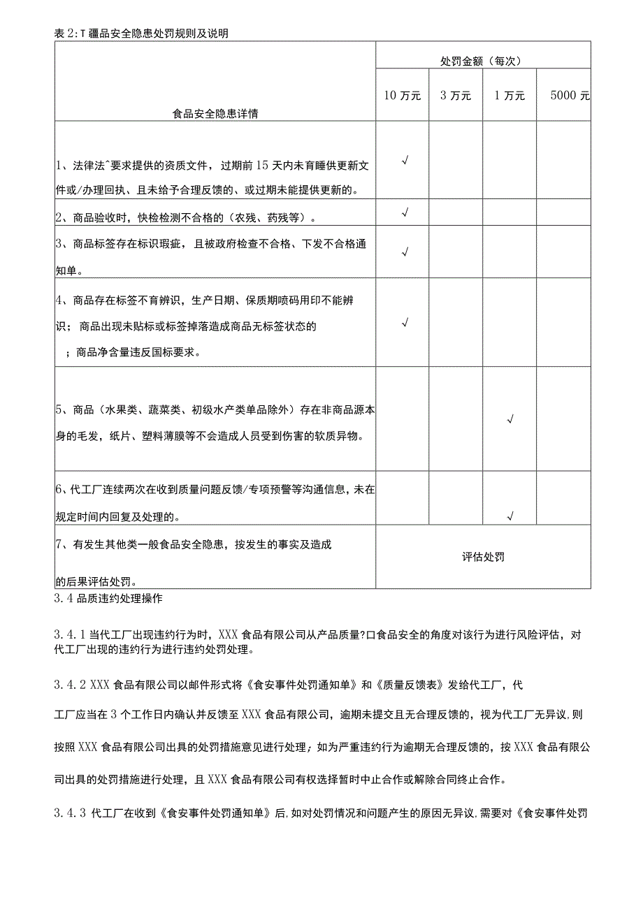 代工厂品质保证协议.docx_第3页