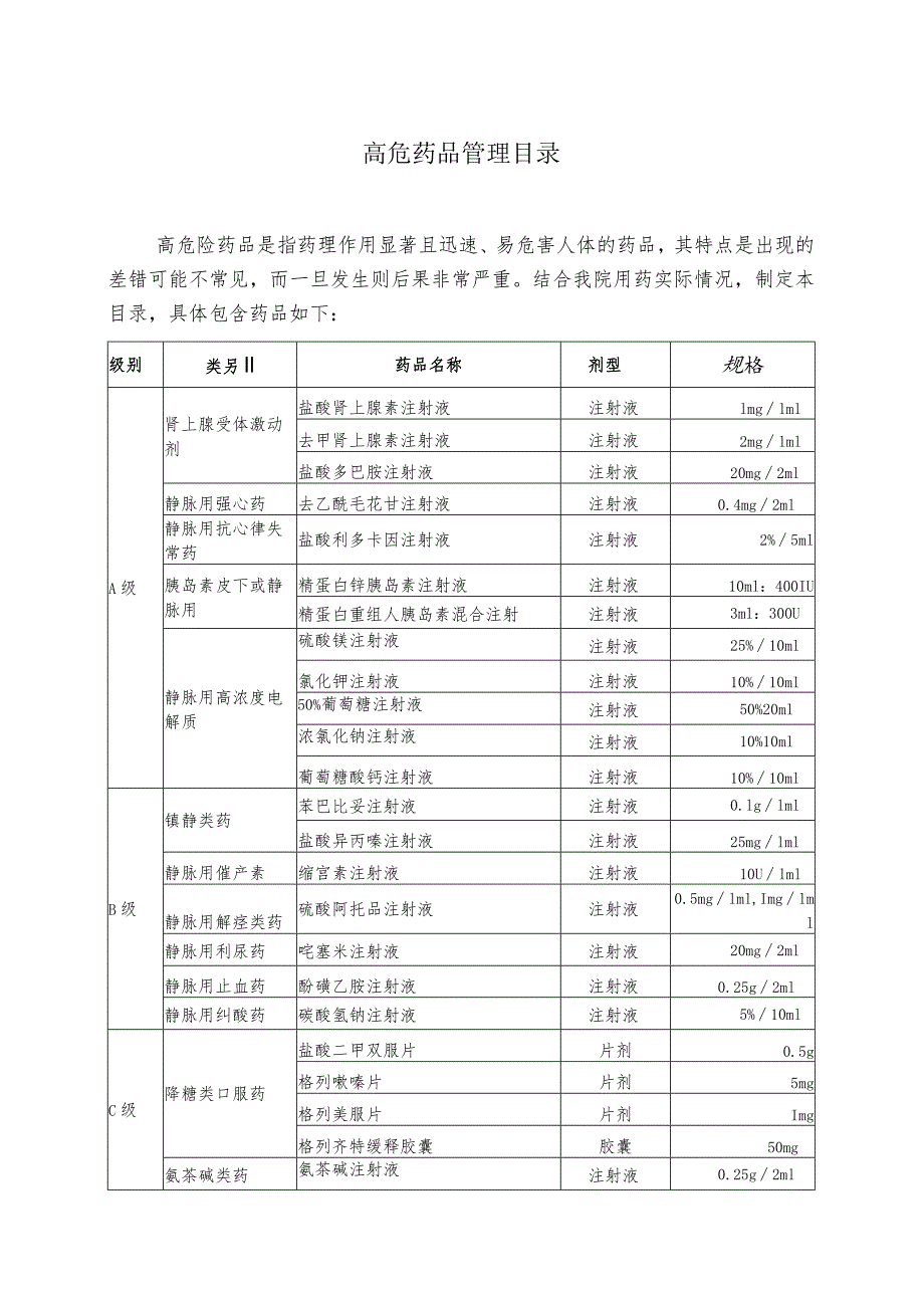 高危药品管理目录.docx_第1页