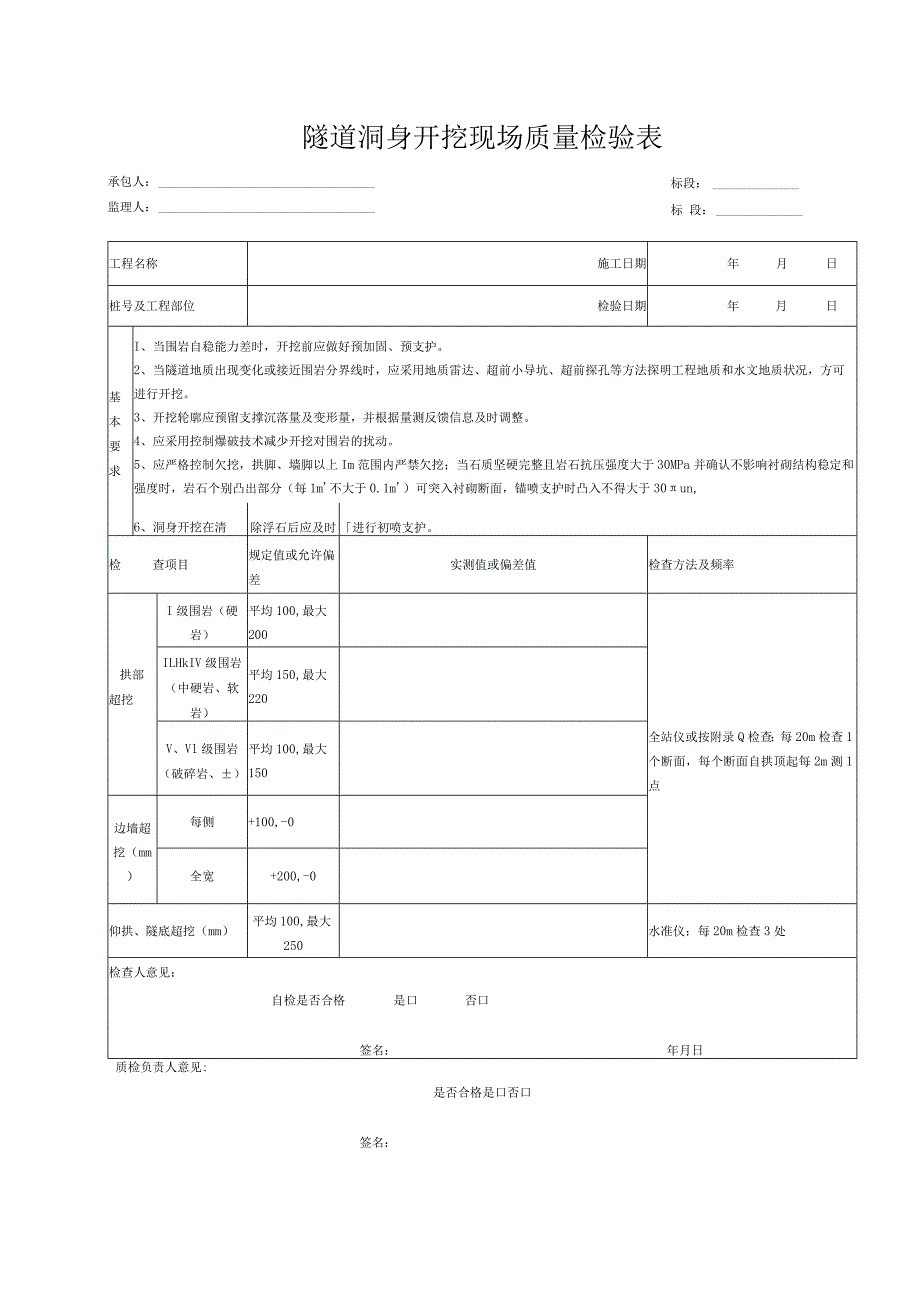 隧道洞身开挖现场质量检验表.docx_第1页