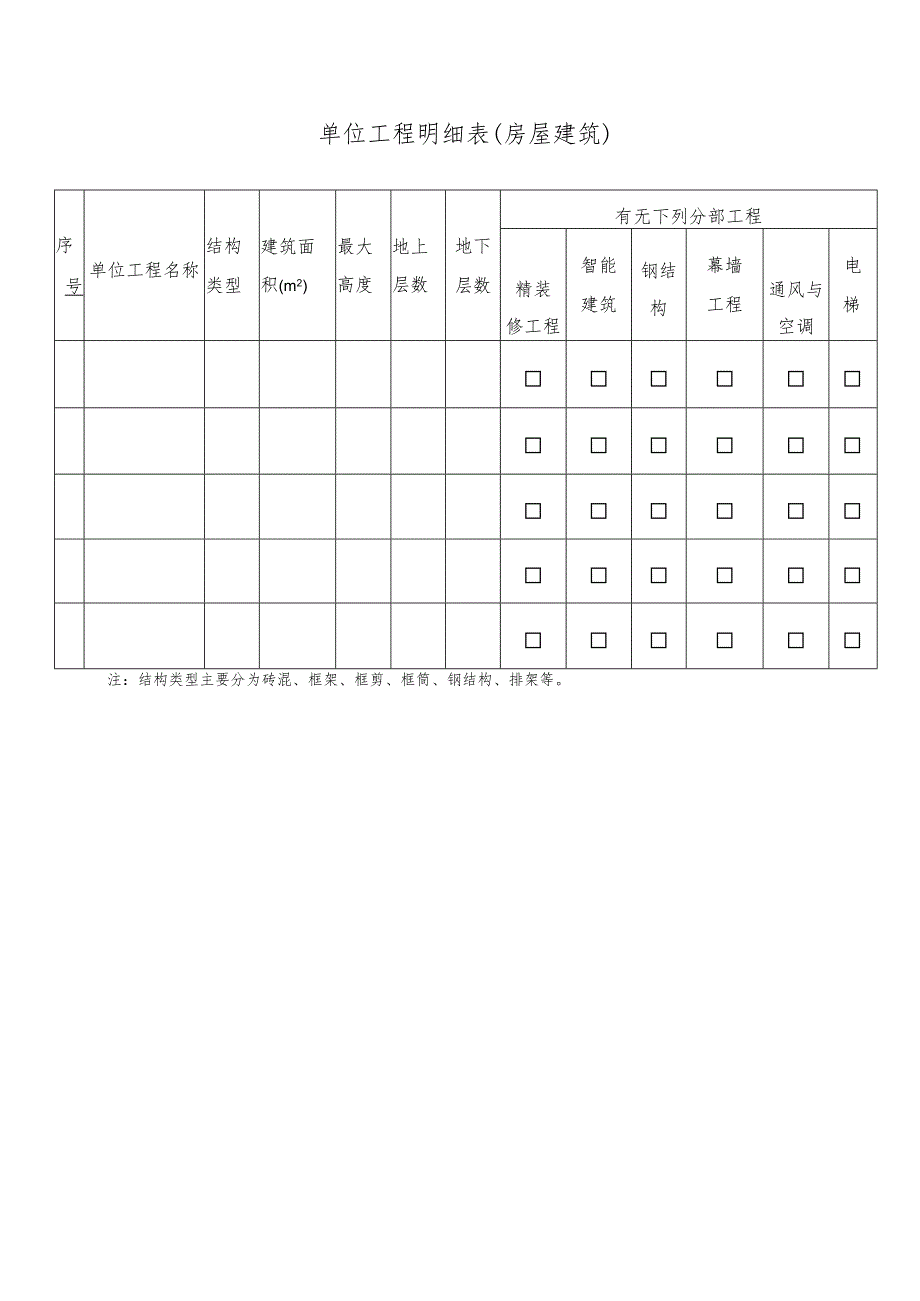 单位工程明细表（房屋建筑）.docx_第1页