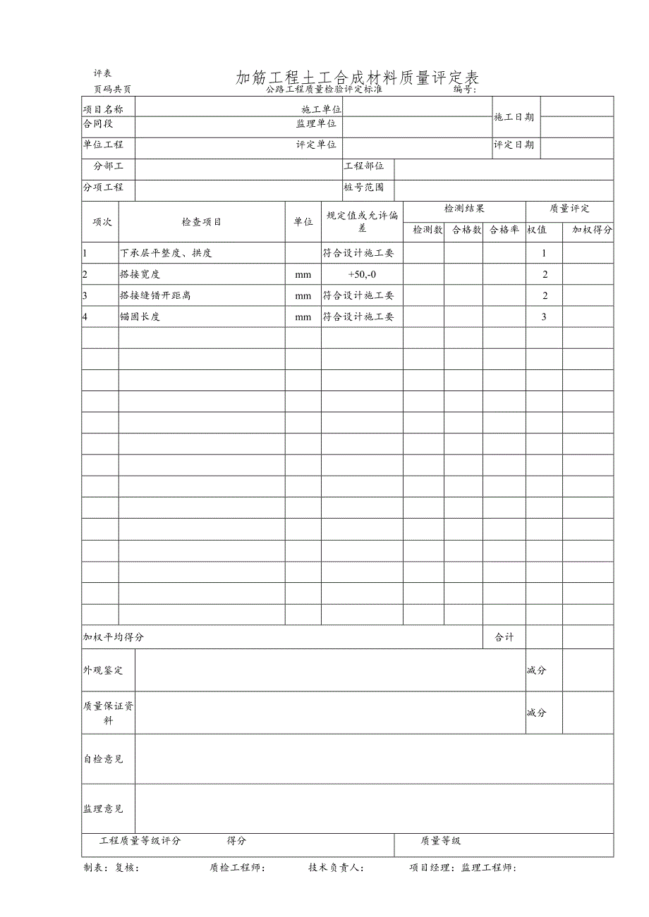 加筋工程土工合成材料质量评定表.docx_第1页