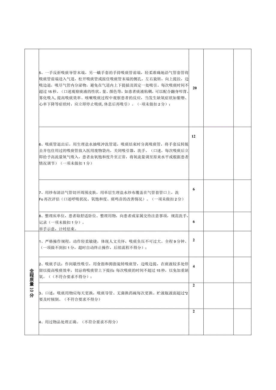 经气管切开吸痰护理技术操作评分标准.docx_第2页