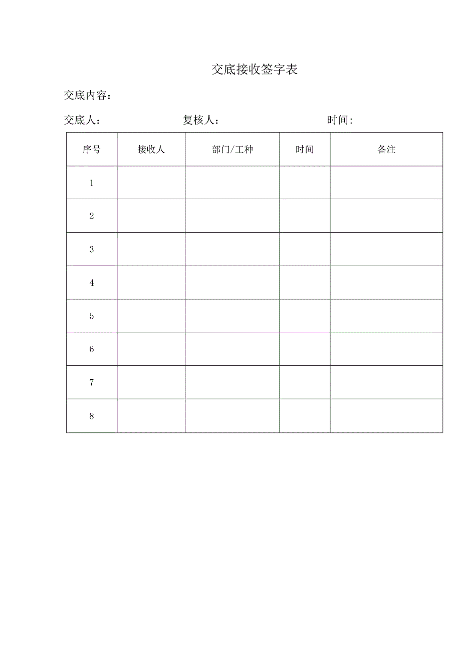 技术交底书(模板).docx_第2页