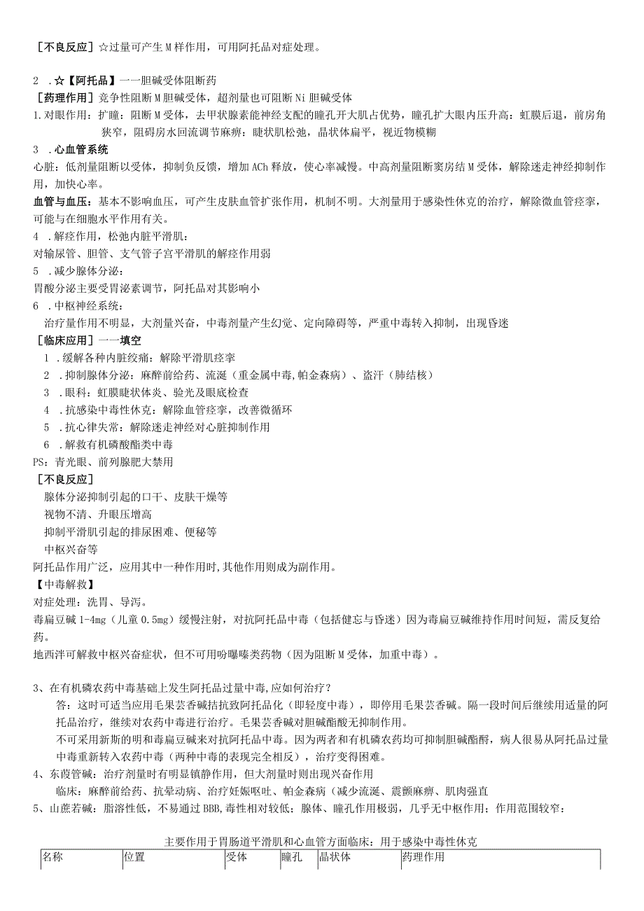 外周神经系统药理学（2023年）.docx_第3页