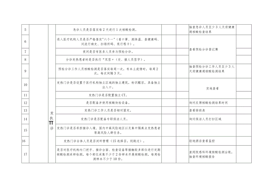 2022年医院院感专项检查表.docx_第2页